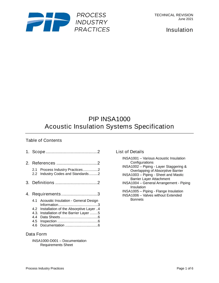 PIP INSA1000 PIP INSA1000 pdf