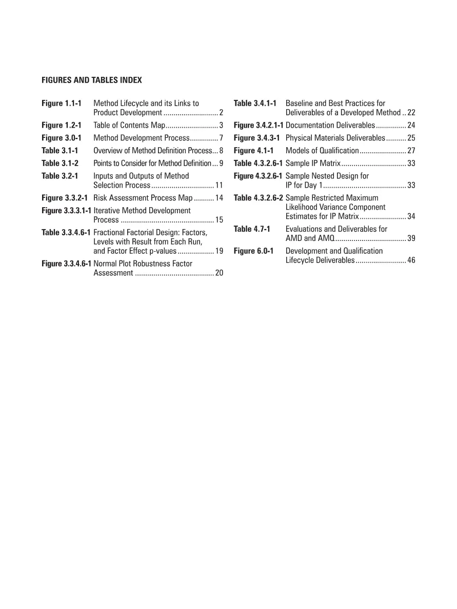PDA TR 57-2 pdf