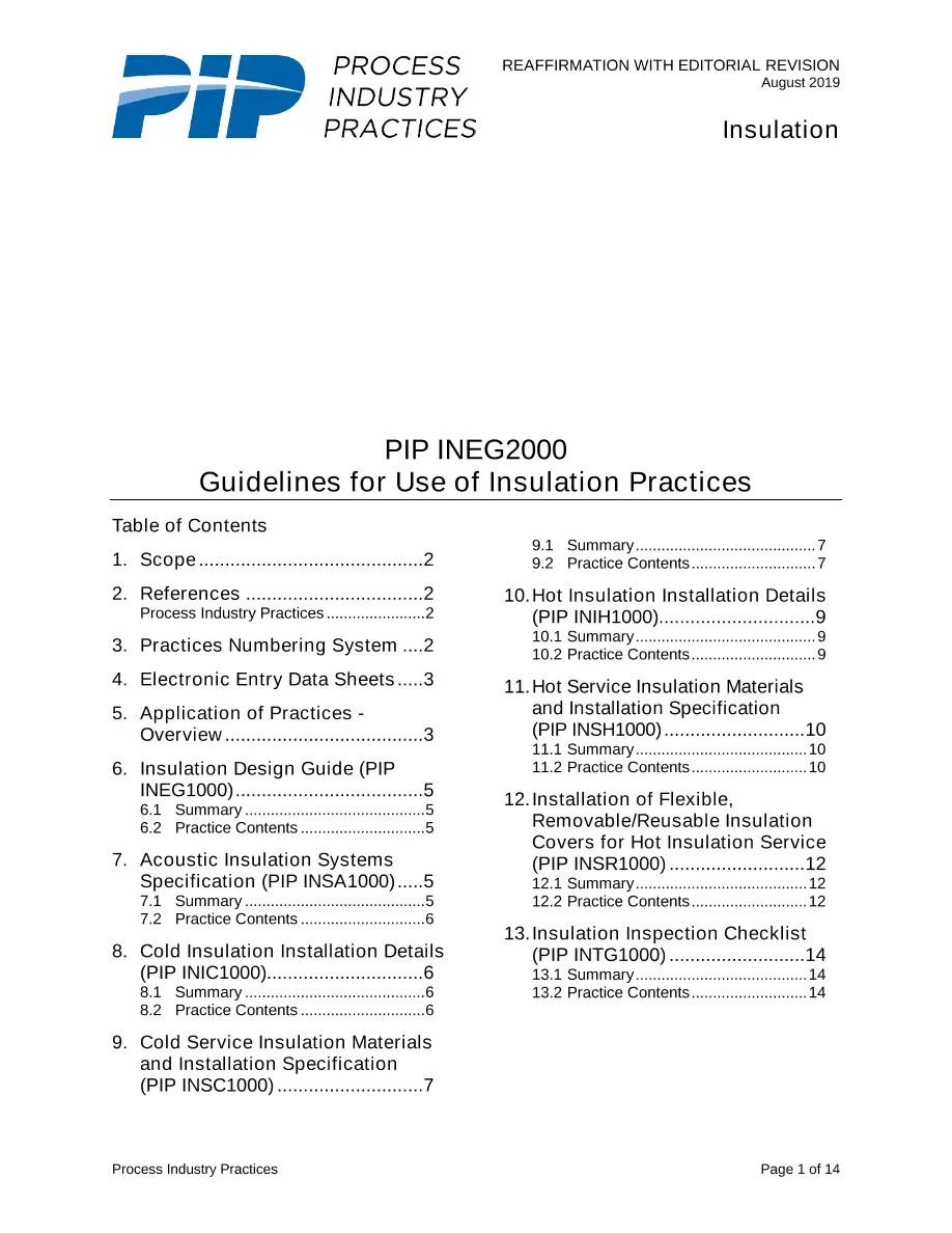 PIP INEG2000 PIP INEG2000 pdf