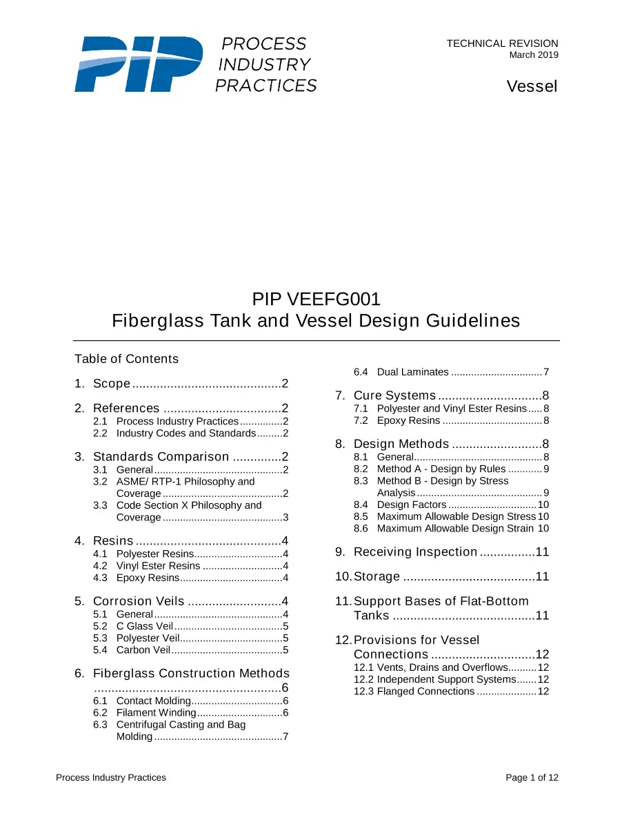 PIP VEEFG001 PIP VEEFG001 pdf
