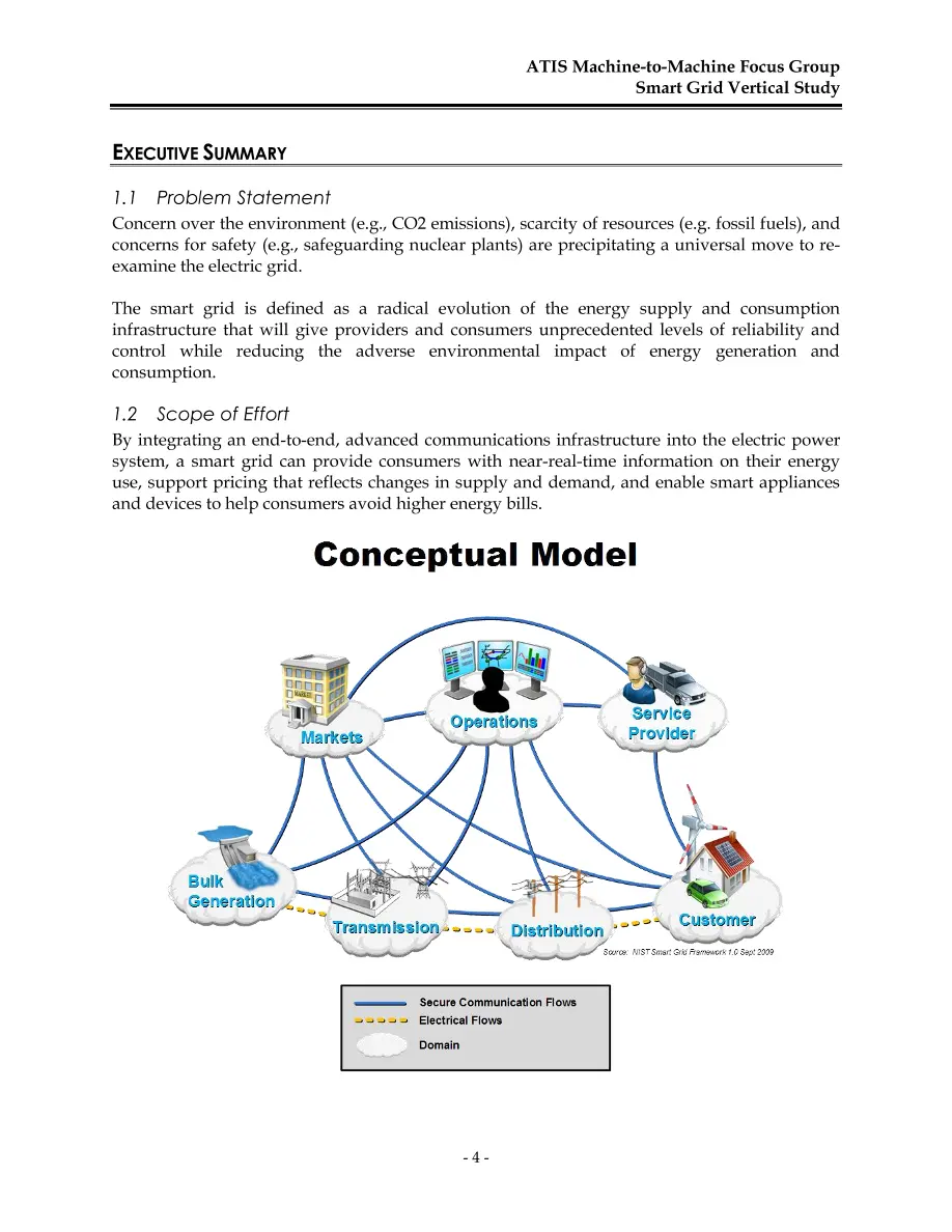 ATIS I-0000038 ATIS I-0000038 pdf