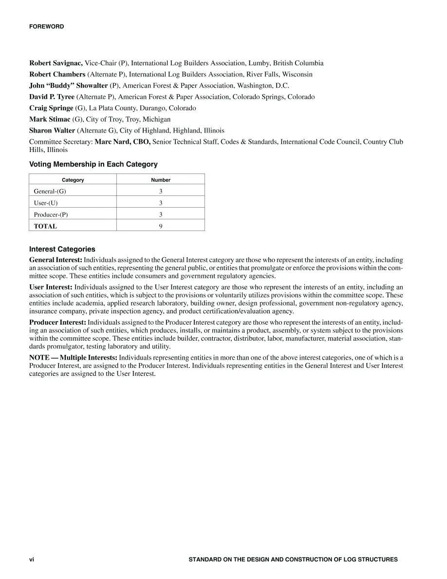 ICC 400-2007 ICC 400-2007 pdf