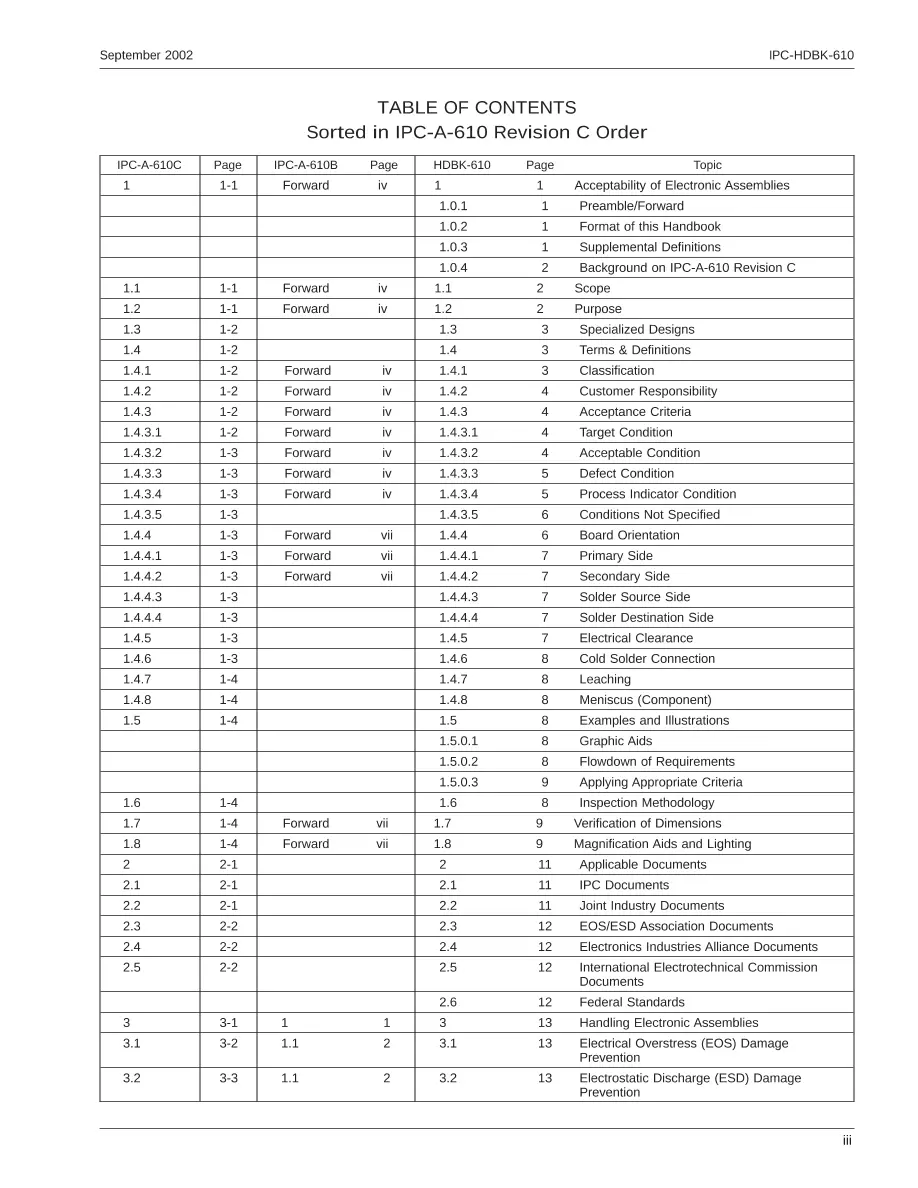 IPC HDBK-610 pdf