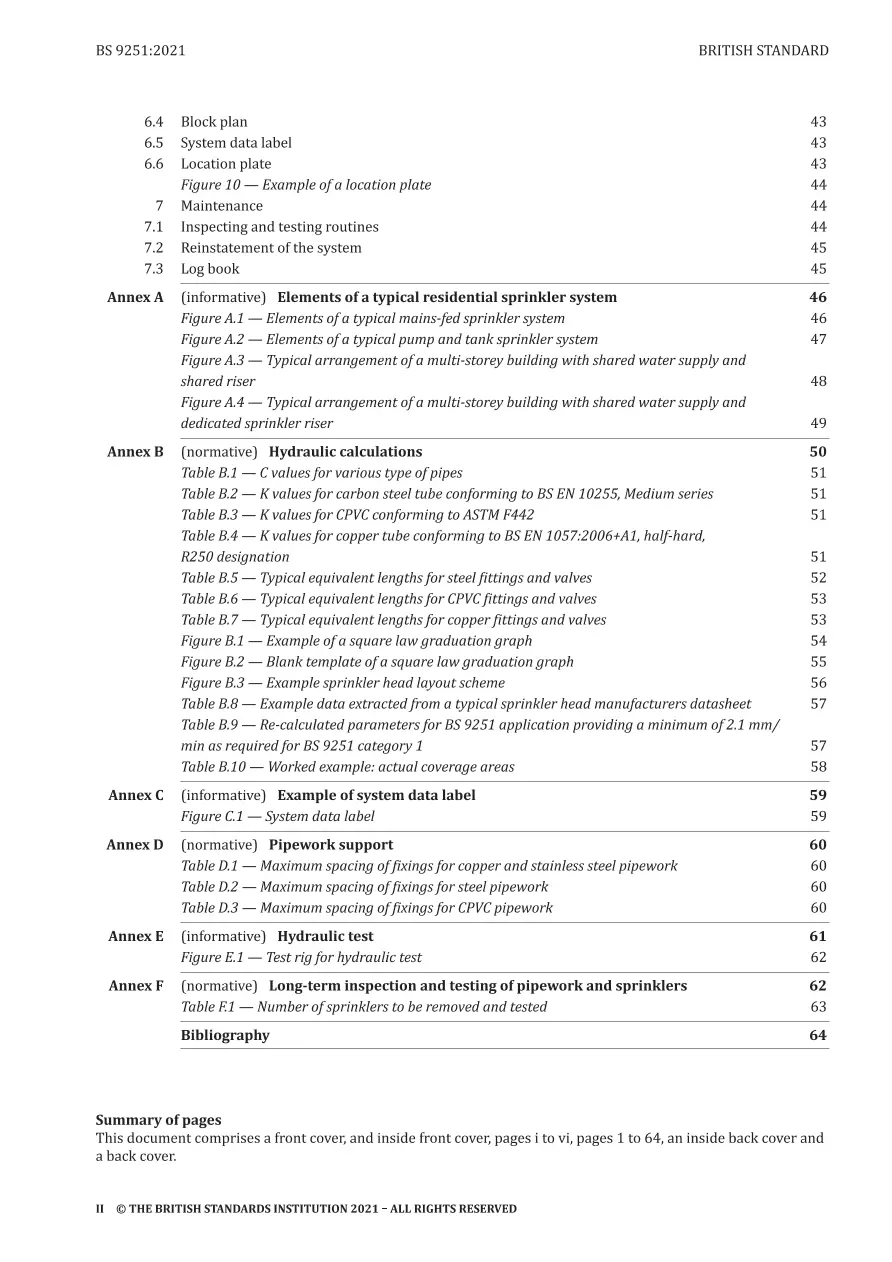 BS 9251:2021 BS 9251:2021 pdf