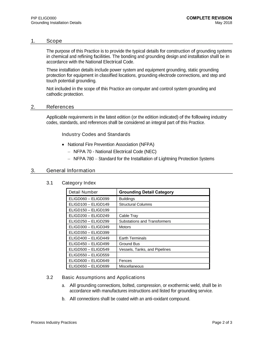 PIP ELIGD000 PIP ELIGD000 pdf