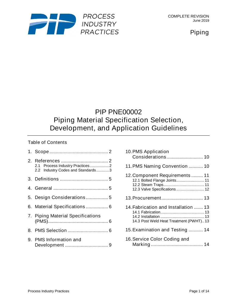 PIP PNE00002 PIP PNE00002 pdf
