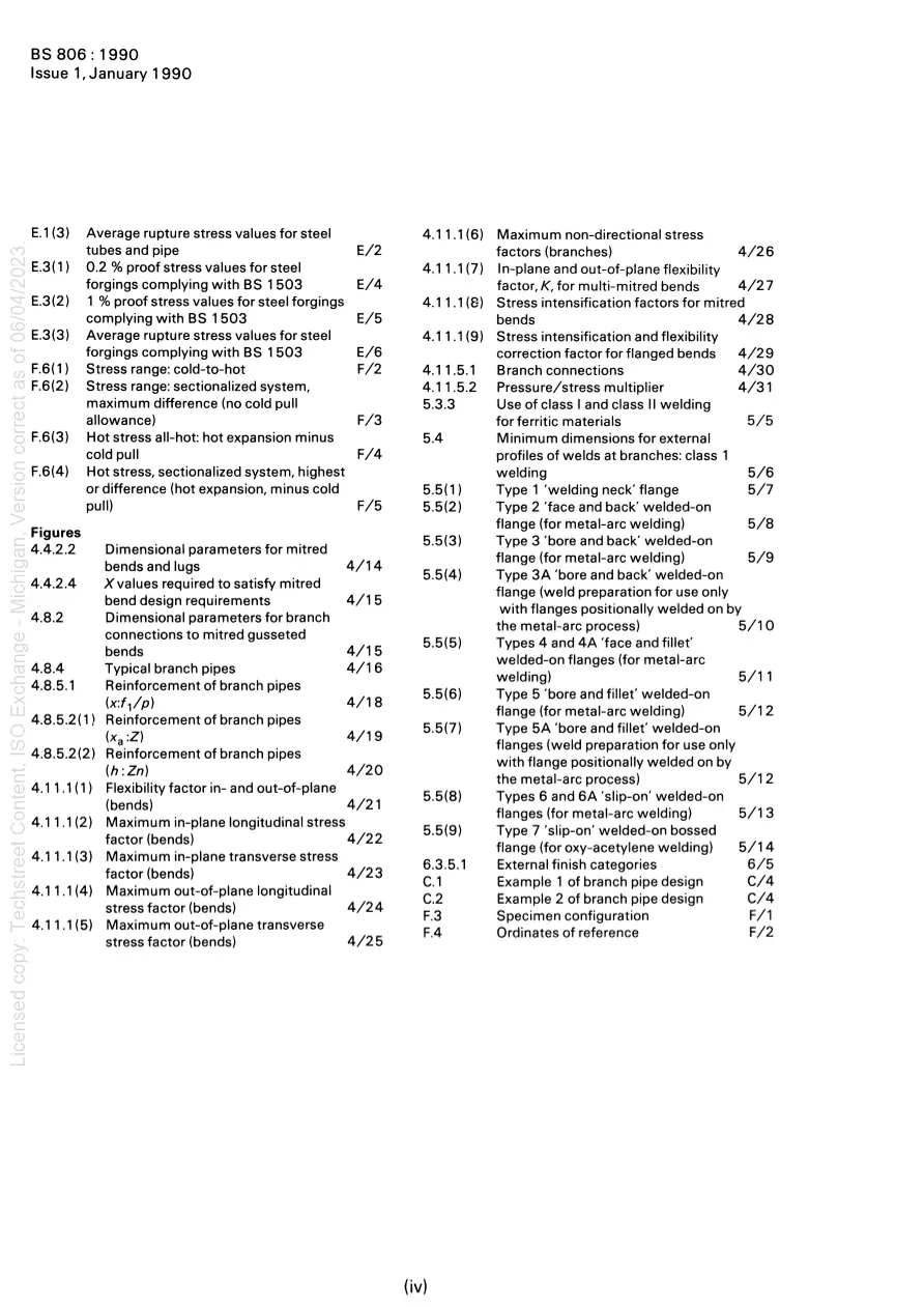 BS 806:1990 BS 806:1990 pdf