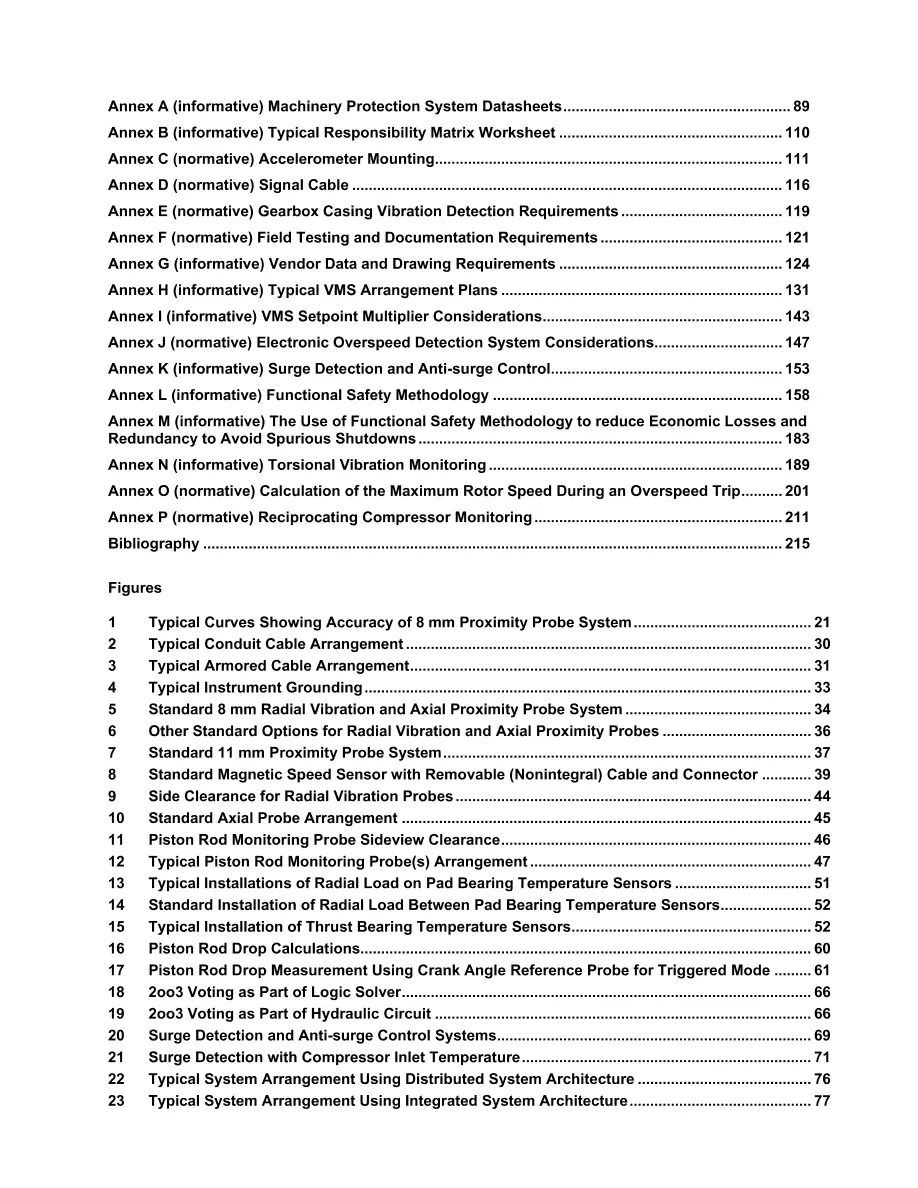 API Std 670:2025 pdf